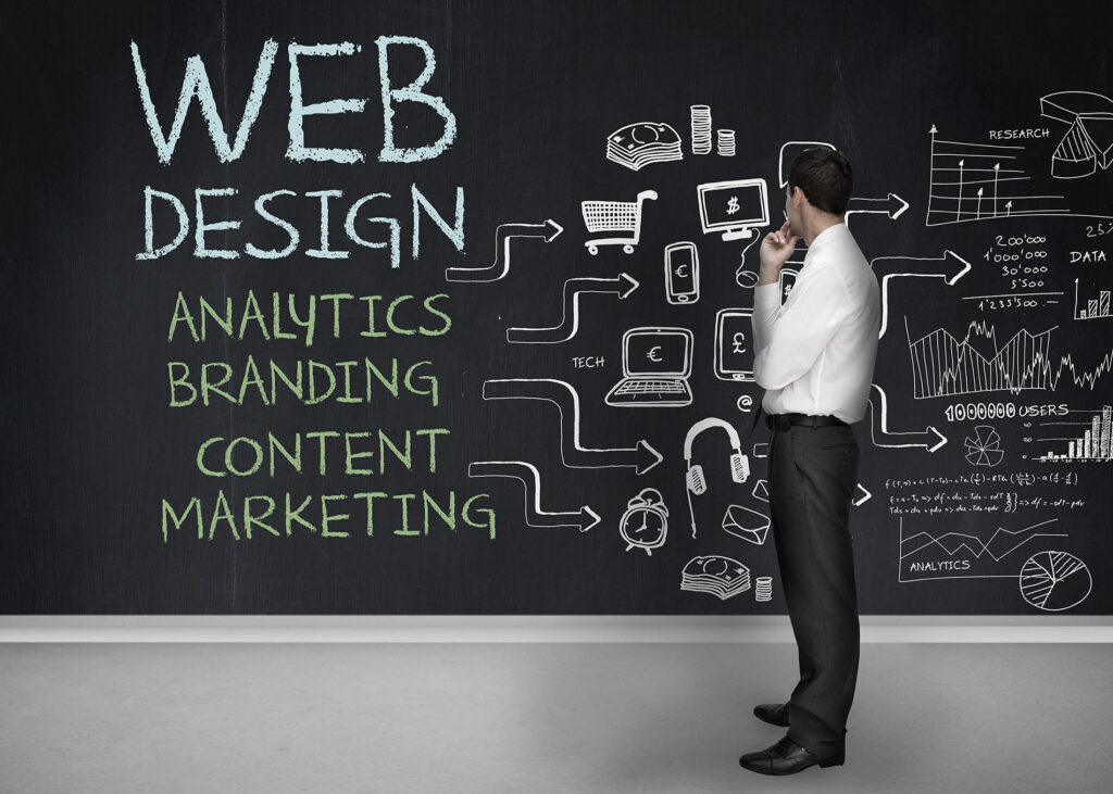 professional website development