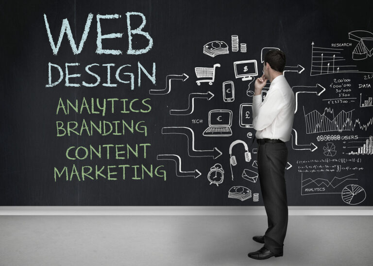 professional website development